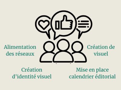 Assistante Digitale Indépendante