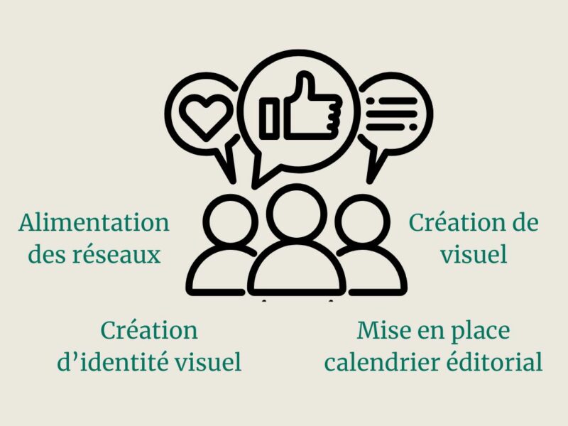Assistante Digitale Indépendante